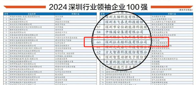 机支架成功逆袭亚马逊类目Top1凯时尊龙最新网站小伙白手起家卖手(图5)